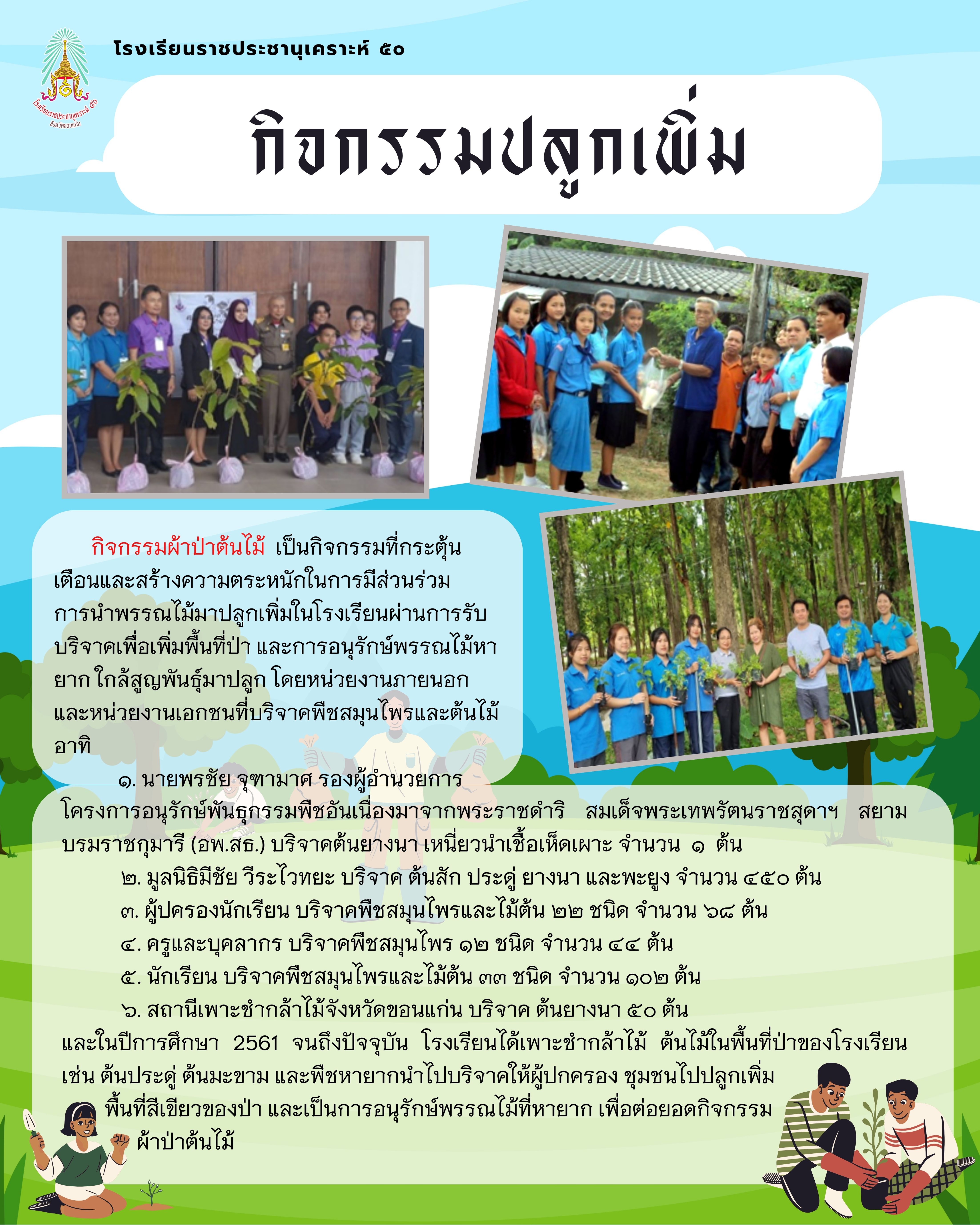 ภาพ