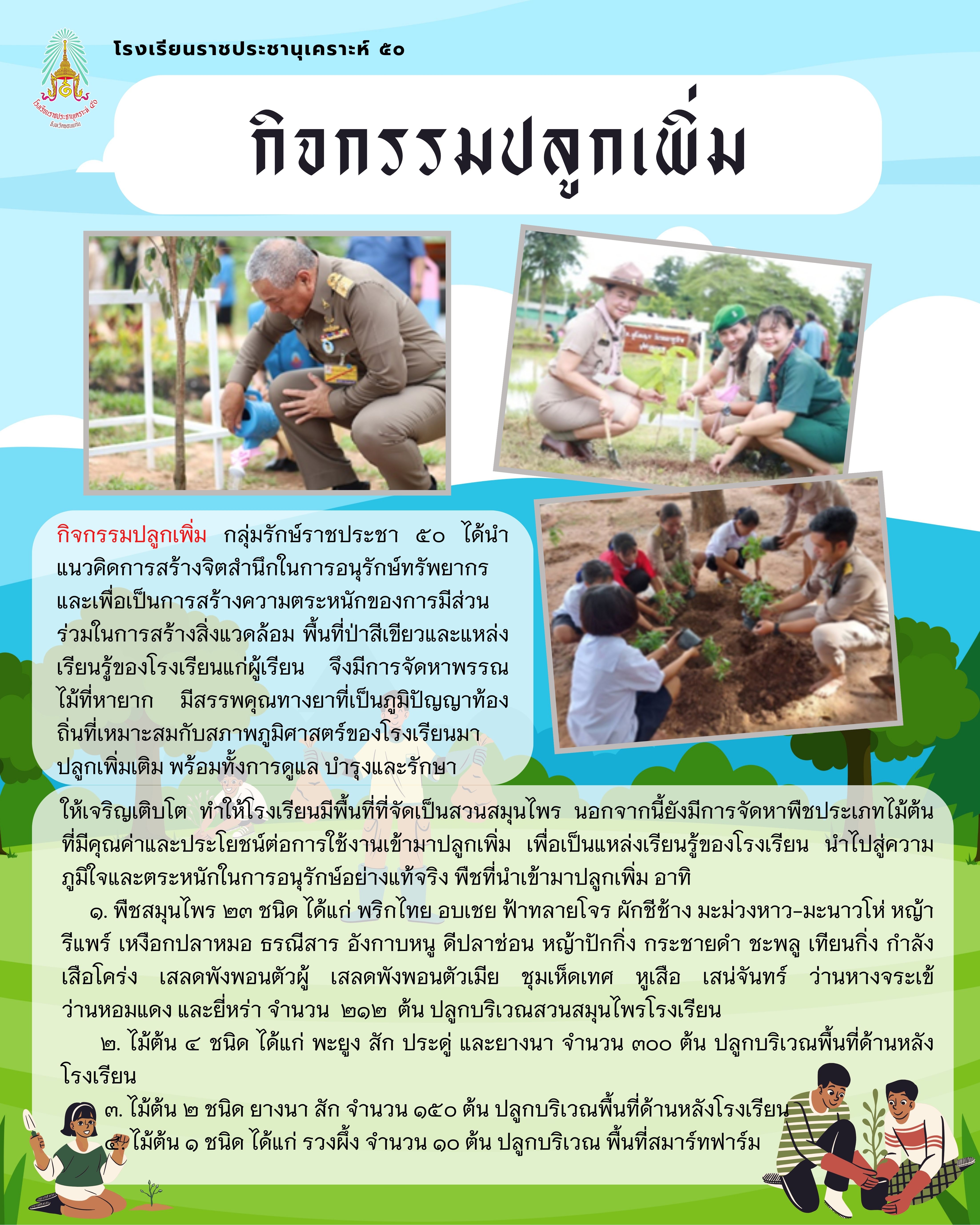 ภาพ